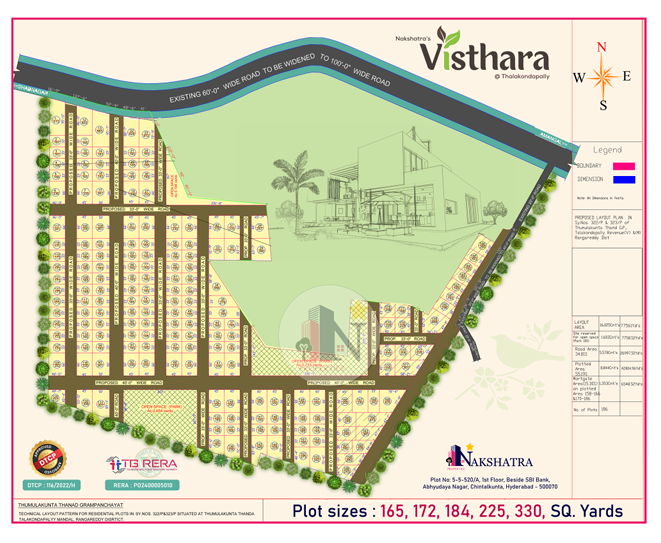 Nakshatra's Visthara Master Plan